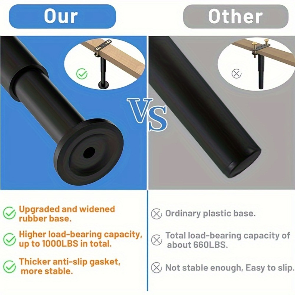 ช่วงความสูงที่ปรับได้: ขารองรั - Canopy Bed Frame Metal Queen บทวิจารณ์และราคา