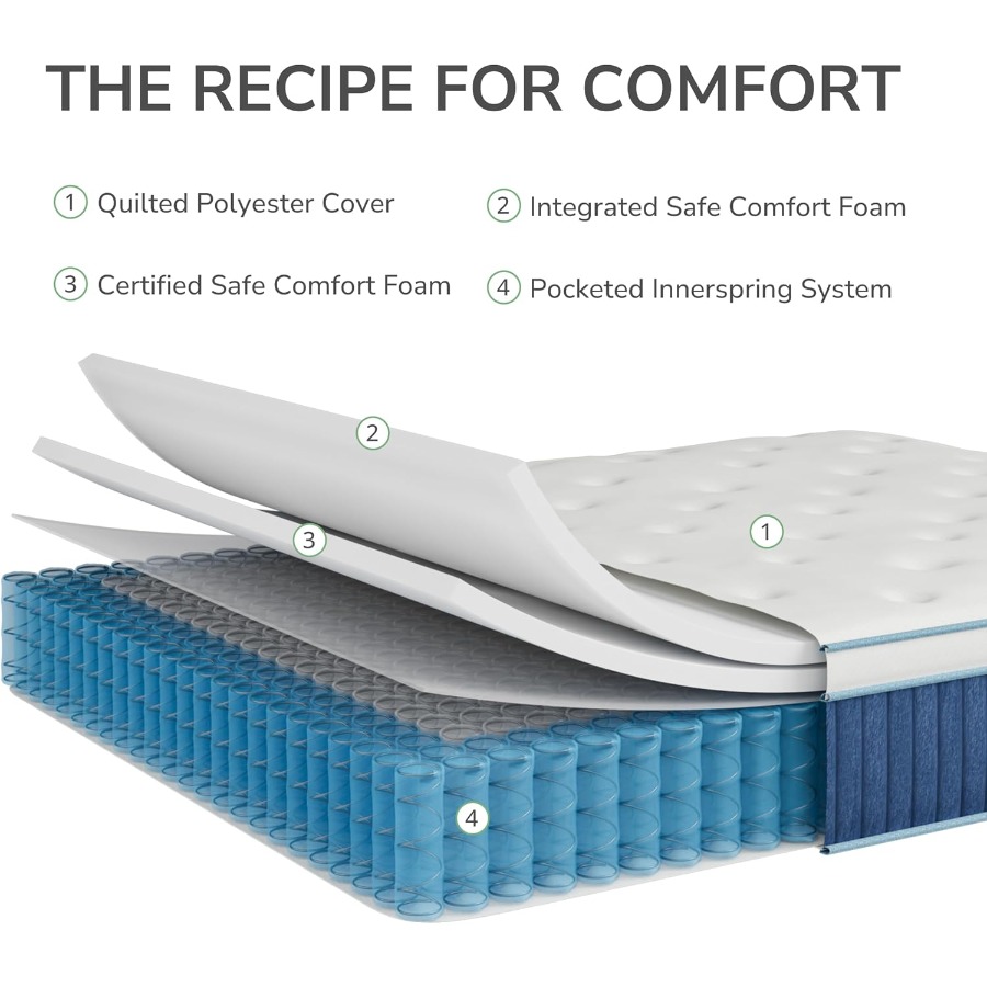 ที่นอนไฮบริดขนาด 12 นิ้ว สำหรั - Memory Foam Mattress In A Box Queen บทวิจารณ์และราคา